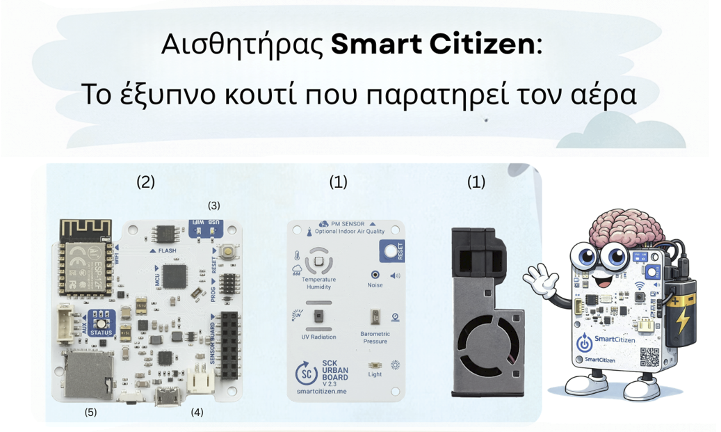 Parts of an air quality sensor